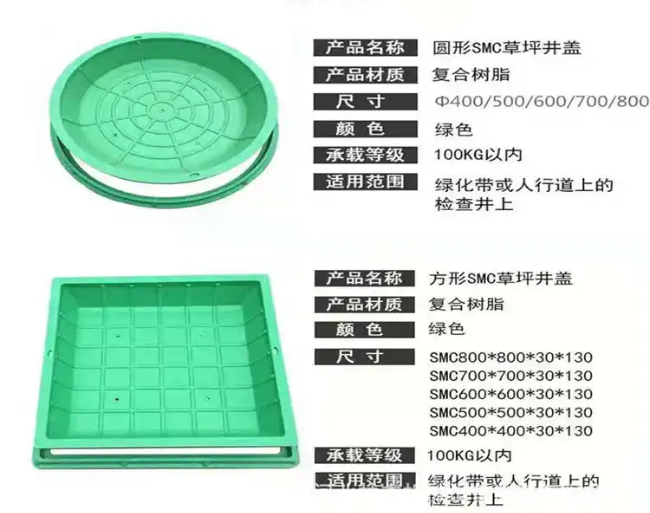 根河树脂复合种植井盖展示